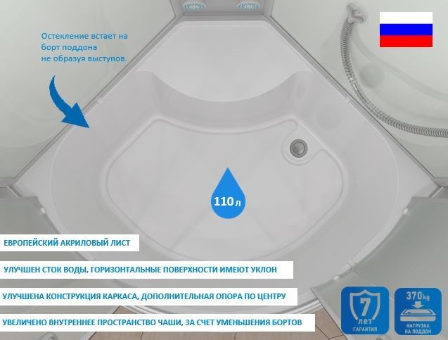 Душевая кабина Erlit ER3510TP-C3-RUS 100х100